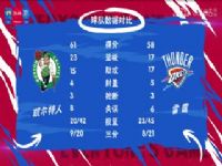 NBA������ ��������VS���� 20240103